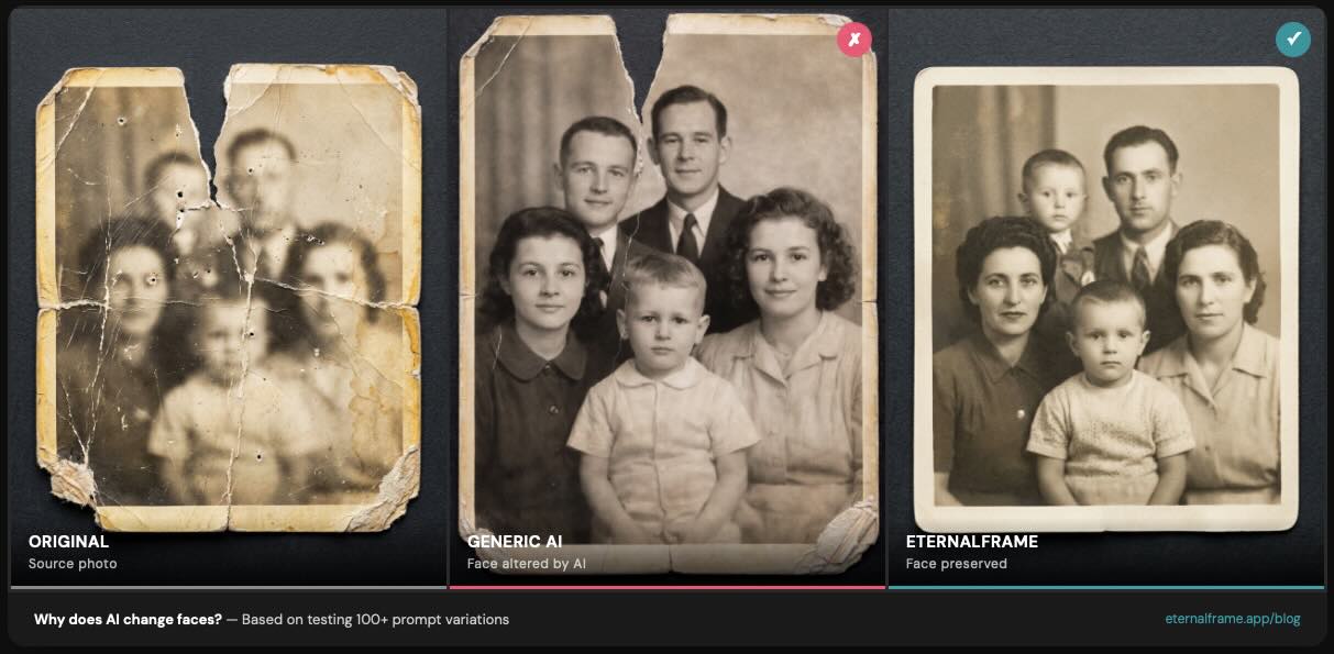 Restoring Group Family Photos with AI: What Actually Works (And What Doesn't)